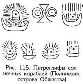 Сказанное хорошо прослеживается на примере знаменитых Врат Солнца памятника - фото 118