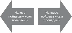 Рис 627Объект Расходящиеся стрелки 3 После добавления объекта SmartArt в - фото 280