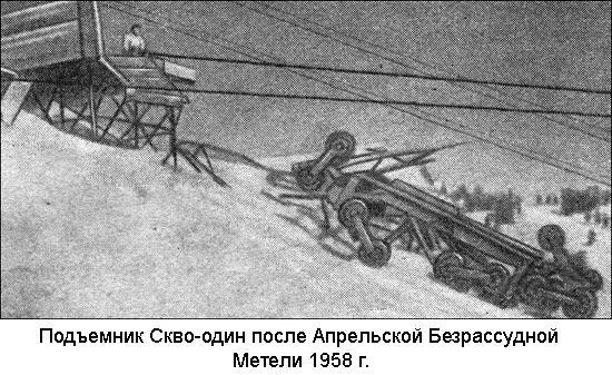 Пятнадцатого марта началось трио буранов завершившееся Апрельской Безрассудной - фото 30