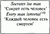 26 В этом предложении слиты глаголсвязка is и существительное mortal - фото 3