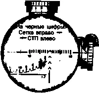 Схема 24 Боковые поправки на ПСО1 Средняя точка попаданий СТП всегда - фото 126