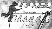 Схема 80 Схема 81 Та же картинка в оптическом прицеле Автор этого пособия - фото 262