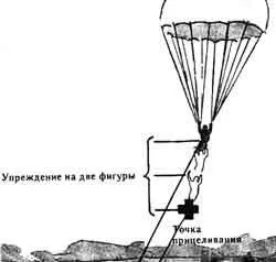 Схема 85 Схема 86 Стрельба по воздушным целям ведется только с подвижной - фото 272