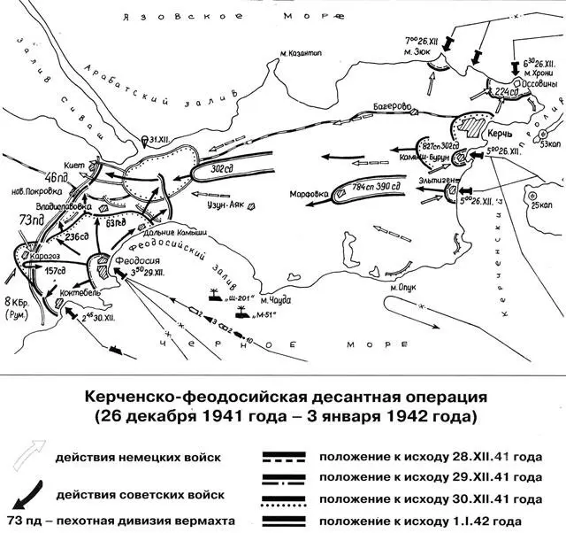 Районом погрузки для соединений 51й армии назначался Темрюк и частично - фото 11