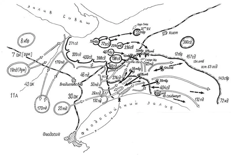 Боевые действия на Керченском полуострове 89 мая 1942 года Танковые части - фото 17