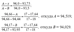 Подставив найденные значения А и В в первую пропорцию получают x 9427 - фото 121