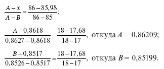 Подставив найденные значения А и В в первую пропорцию получают x 08619 - фото 138
