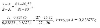 Подставив найденные значения А и В в первую пропорцию получают x 0837574 - фото 150