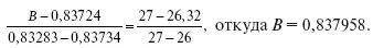 Подставив найденные значения А и В в первую пропорцию получают x 0837574 - фото 151