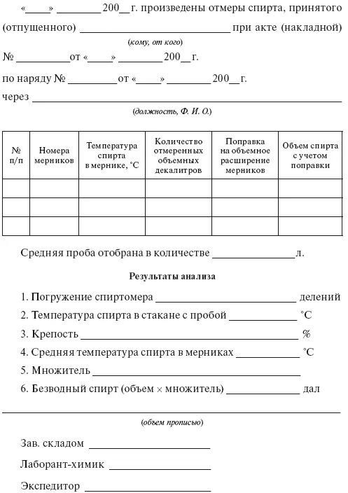 Приложение 6 ЛИ МИТНО ЗАБОРН АЯ КАРТА Приложение 7 - фото 173