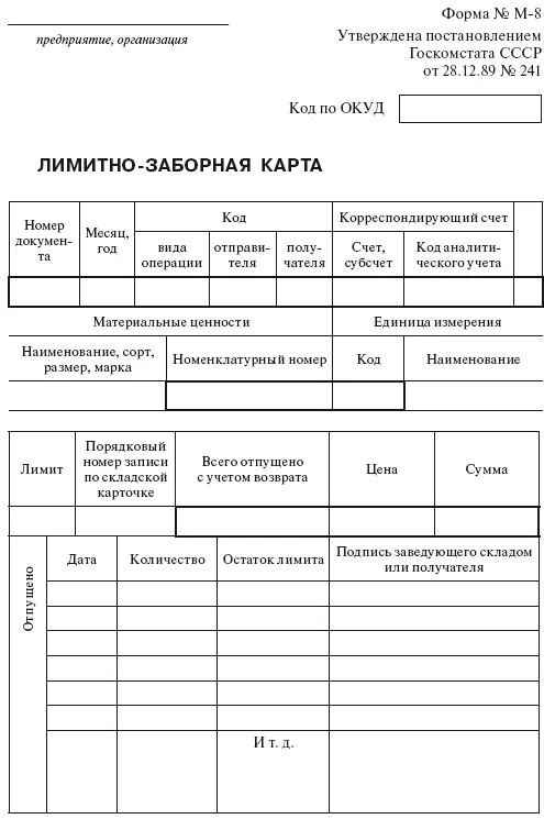 Планирование и нормирование расхода этилового спирта на предприятиях и в организациях Справочник - фото 174