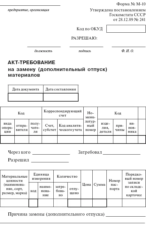 Приложение 9 КАРТОЧКА СКЛАДСКОГО УЧЕТА МАТЕРИАЛОВ - фото 177