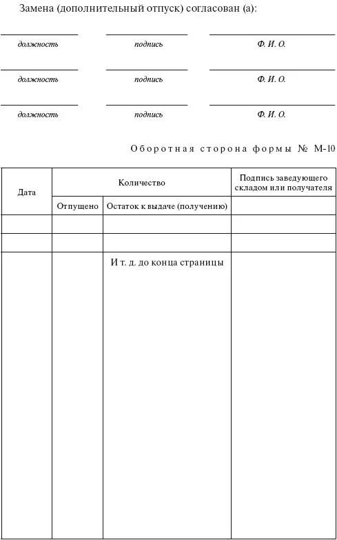 Приложение 9 КАРТОЧКА СКЛАДСКОГО УЧЕТА МАТЕРИАЛОВ Приложение 1 - фото 178
