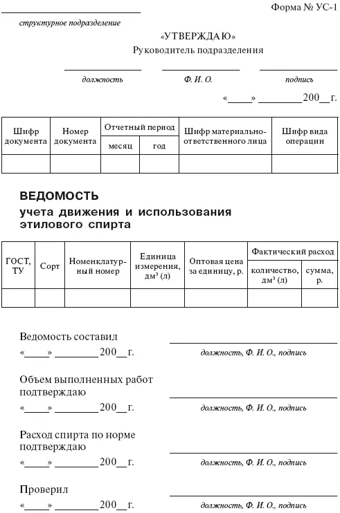 Приложение 11 ОТЧЕТ о расходовании этилового спирта Приложение 12 - фото 181