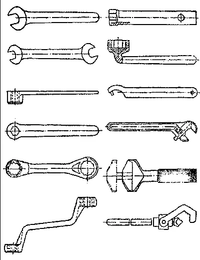 Рис 7Ключи гаечные Щипцы служат для вспомогательных слесарных работ Ими - фото 7