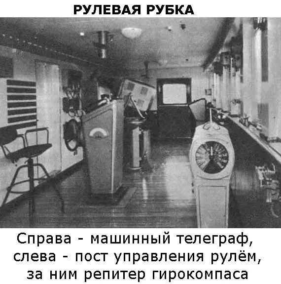 А что разве компас на судне один Нет их несколько И все одинаковые - фото 19