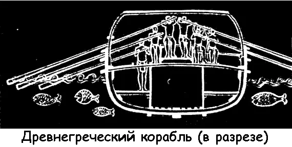 ЛОЦИЯ В Северное море непрерывно поступают воды Атлантики Они входят в него - фото 33