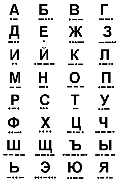 То вспыхнет то погаснет его огонь то откроются то захлопнутся шторызаслонки - фото 121