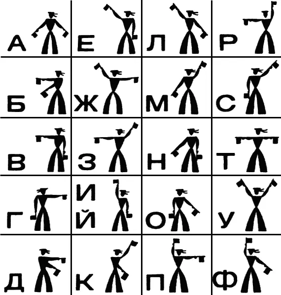 Когда ученик пишет мелом или отвечает у доски ему говорят Подвинься влево - фото 125