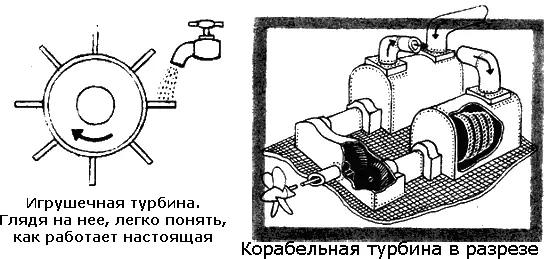 БУКВЕННЫЕ ФЛАГИ ВОЕННОМОРСКОГО СВОДА СИГНАЛОВ Сигналы которые передаются с - фото 134