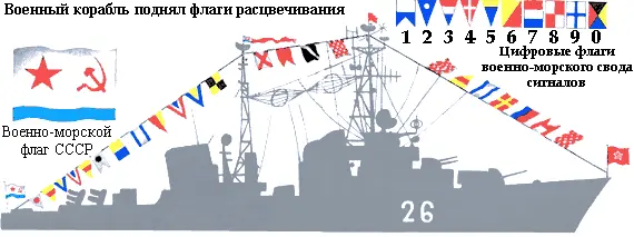 ДИЗЕЛЬ Стоят на судах и мощные дизельные моторы В цилиндрах дизеля взрывается - фото 137