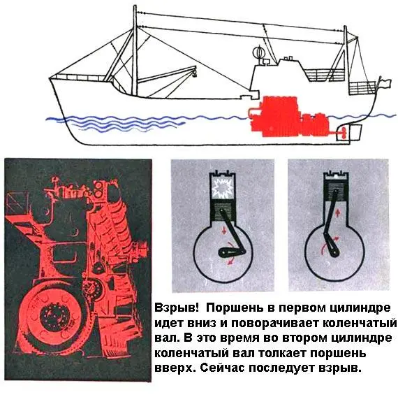 КАКОЙ ВЫСОТЫ БЫВАЮТ ВОЛНЫ Когда стоишь на палубе волны кажутся одна выше - фото 138