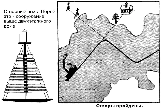 Когда плаваешь в корейских шхерах только и слышно На створе Подходит - фото 3