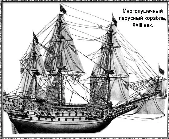 По морям вокруг Земли Детская морская энциклопедия Часть III - фото 15