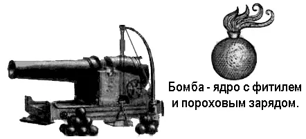 Башня линейного корабля с механизированной подачей артиллерийских снарядов из - фото 16