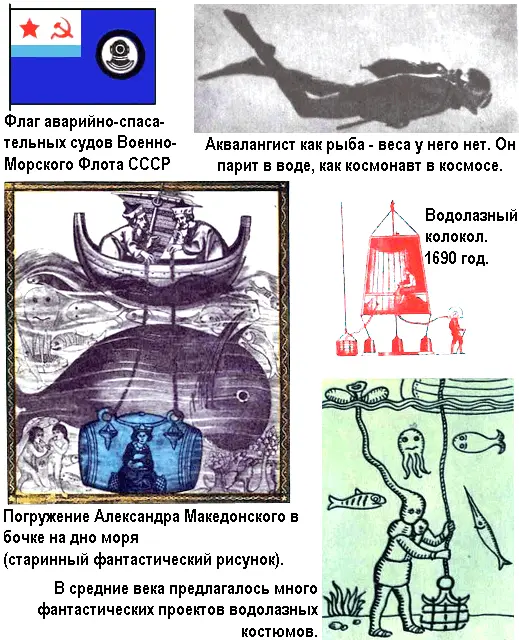 Существовали проекты и жестких несминаемых скафандров Самым удачным из них - фото 65