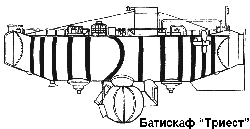Батисфера это тяжелый стальной шар Его опускают в море с корабля на очень - фото 70