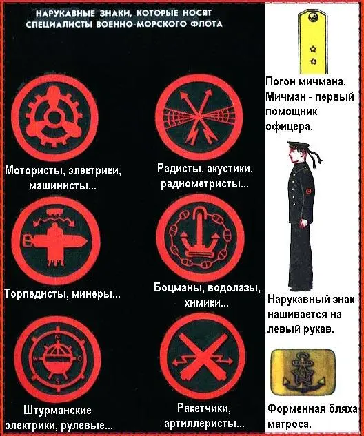 ЗЫБКАЯ ДВЕРЬ В подводном доме нет окон Стены обиты губчатой резиной Круглые - фото 106