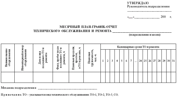 Форма 8А Форма 9 Форма 10 - фото 19