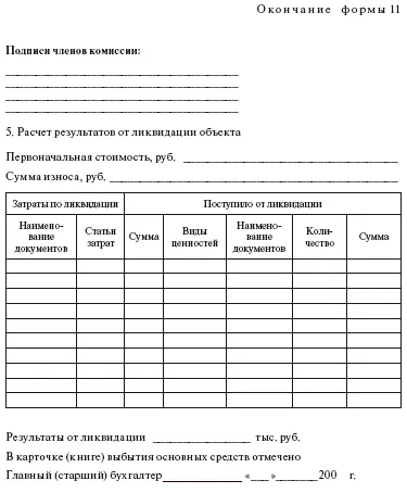 6 ОХРАНА ТРУДА И ПРОМЫШЛЕННАЯ БЕЗОПАСНОСТЬ В промышленную безопасность входят - фото 26
