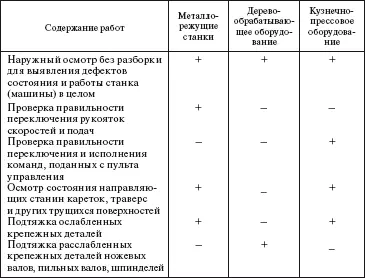 72 Текущий ремонт - фото 27