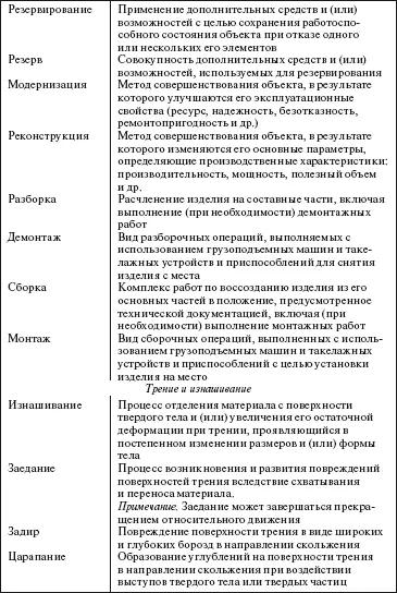 Система технического обслуживания и ремонта общепромышленного оборудования Справочник - фото 114