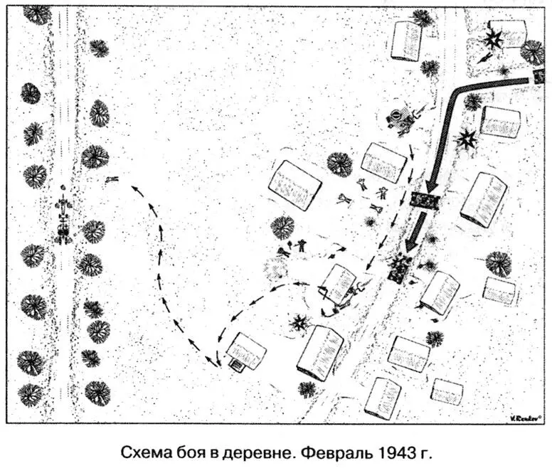 Схема боя в деревне Февраль 1943 г Я выглянул поверх щита Горело несколько - фото 5