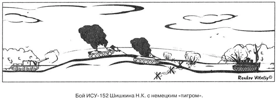 Бой ИСУ152 Шишкина Н К с немецким тигром В июне 1944го корпус наступал с - фото 32