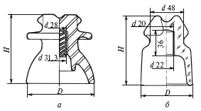 Рис 13 Линейные штыревые изоляторы а фарфоровый ШФ10Г б стеклянный - фото 103