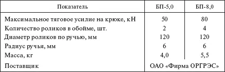 52 ПРИСПОСОБЛЕНИЯ И ТЕХНОЛОГИЧЕСКАЯ ОСНАСТКА ДЛЯ МОНТАЖА ОПОР 521 - фото 418