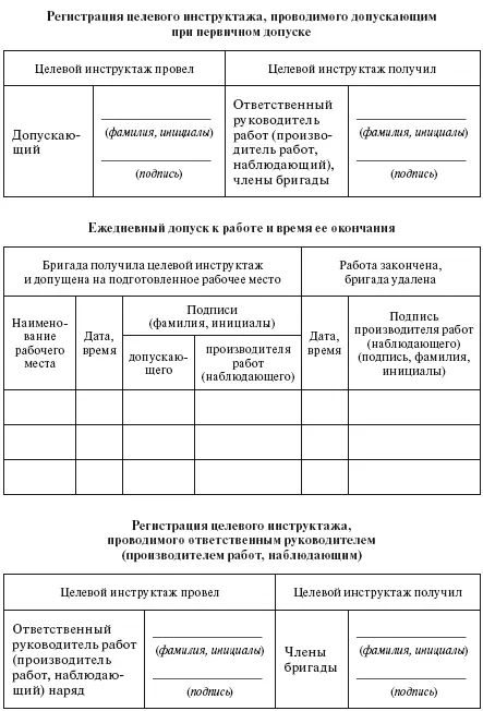 Приложение 7 Форма нарядадопуска - фото 630