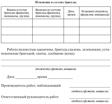 Приложение 7 Форма нарядадопуска Список литературы 1 - фото 631