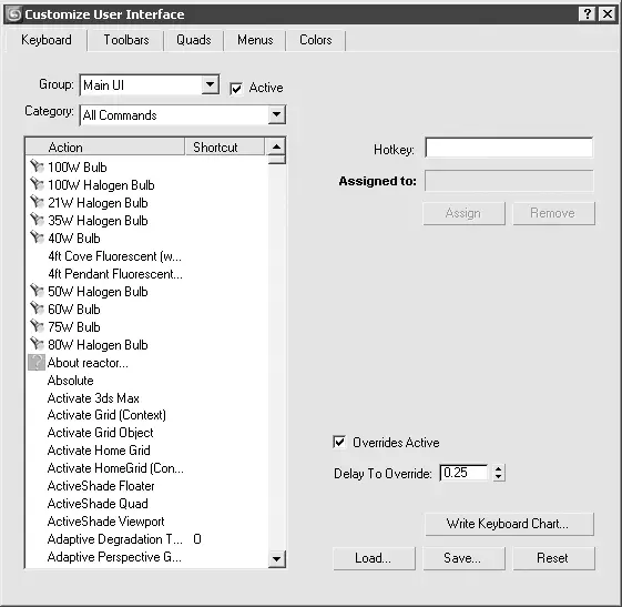 Рис 136Окно Customize User Interface Настройка пользовательского - фото 98