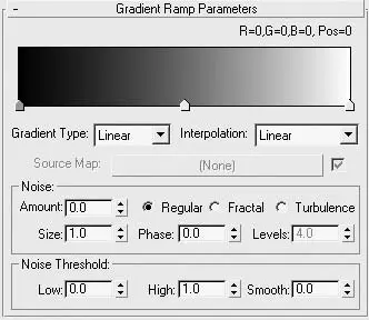 Рис 328Свиток Gradient Ramp Parameters Параметры усовершенствованного - фото 202