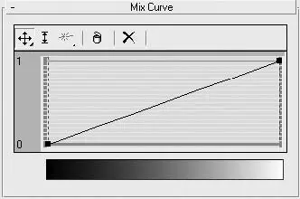 Рис 331Свиток Mix Curve Кривая смешивания настроек карты Falloff Спад - фото 205