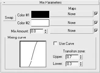 Рис 336Свиток Mix Parameters Параметры смешивания настроек карты Mix - фото 210