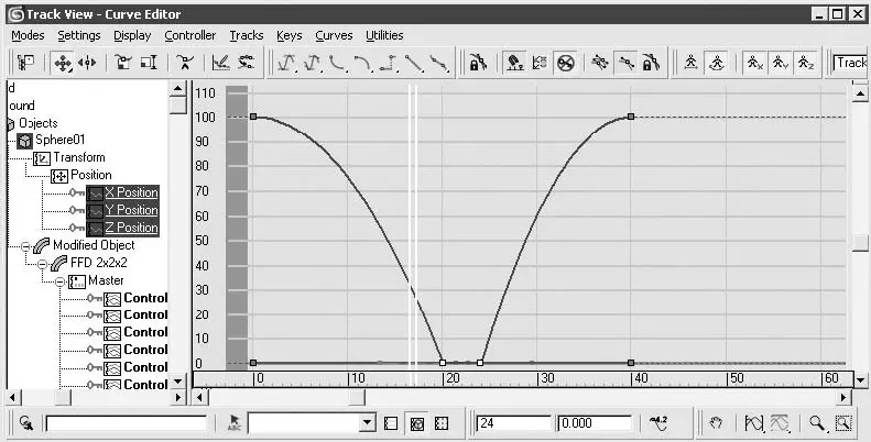 6 Щелкните на кнопке Parameter OutofRange Curves Types Типы экстраполяции - фото 295