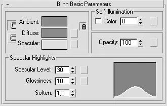 Рис 109Свиток Blinn Basic Parameters Базовые параметры раскраски по Блинну - фото 868