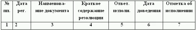 23 Работа с исходящими и внутренними документами Исходящие документы это - фото 26