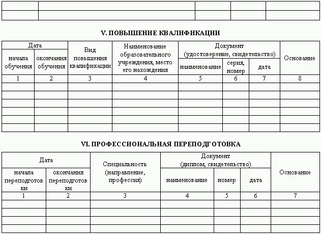 Тесты к главе 4 Тест Насколько вы самостоятельны по М - фото 64